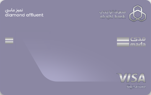Rajhi Diamond Affluent Card — Youssef A. Alshaikh · Kartenbild