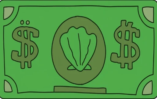 Dollar SP